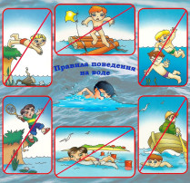 Безопасность на воде в летний период Безопасность на воде в летний период.