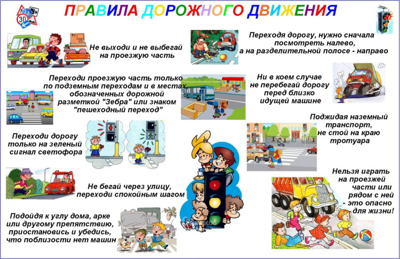 Памятка для детей и родителей "Правила дорожные - соблюдать положено" Памятка для детей и родителей "Правила дорожные - соблюдать положено".