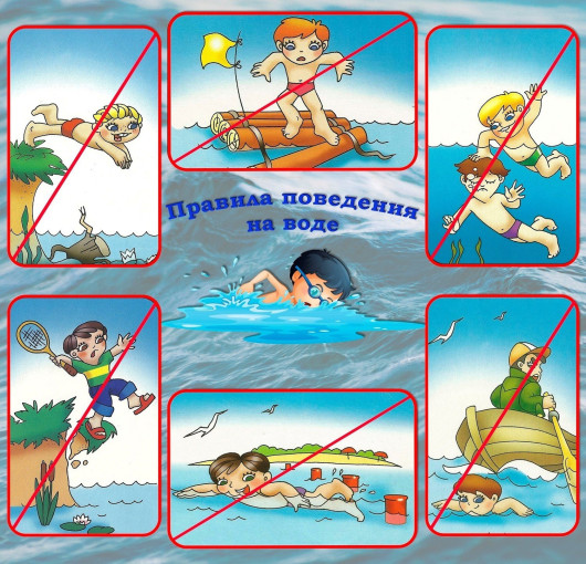 Безопасность на воде в летний период Безопасность на воде в летний период.