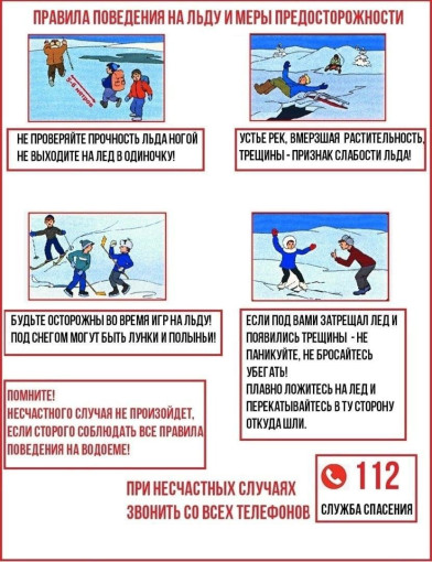 Правила о безопасном поведении на льду и вблизи водоемов в осенне-зимний период Правила о безопасном поведении на льду и вблизи водоемов в осенне-зимний период.